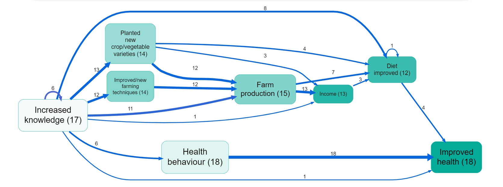 Pasted image 20251022202503